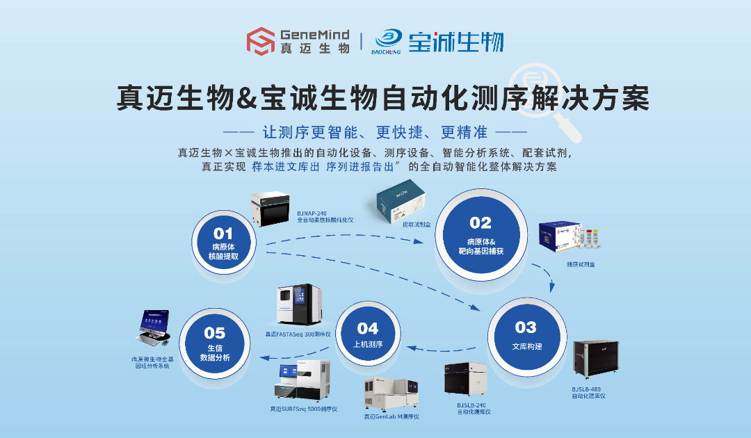 a52356aca6d87772aeba5d350207a953.png